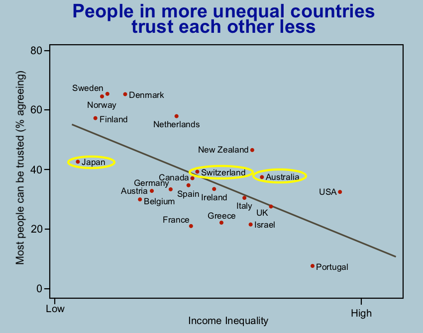 Name:  Unequal Trust hilite.png
Views: 4429
Size:  96.5 KB