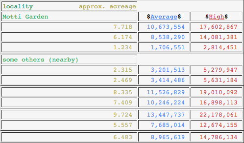 Name:  2nd CHART.png
Views: 204
Size:  50.5 KB