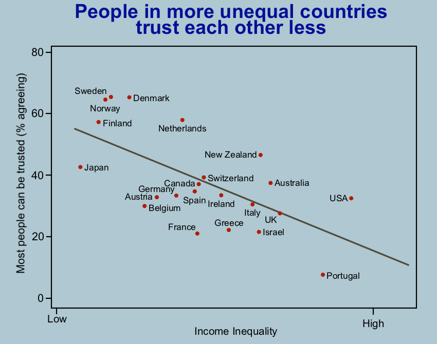 Name:  Unequal Trust plain.png
Views: 399
Size:  90.6 KB