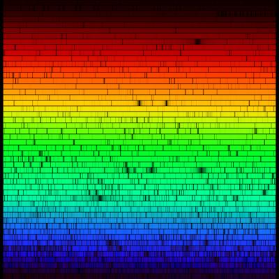 Name:  spectrometer.jpg
Views: 1942
Size:  30.6 KB